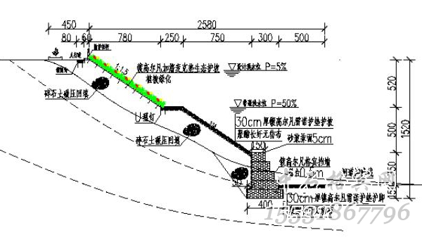 加筋麥克墊護坡.jpg 加筋麥克墊護坡.jpg